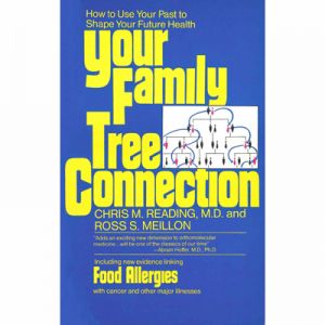 Your Family Tree Connection