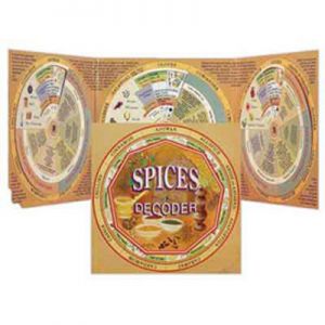 Spices Decoder